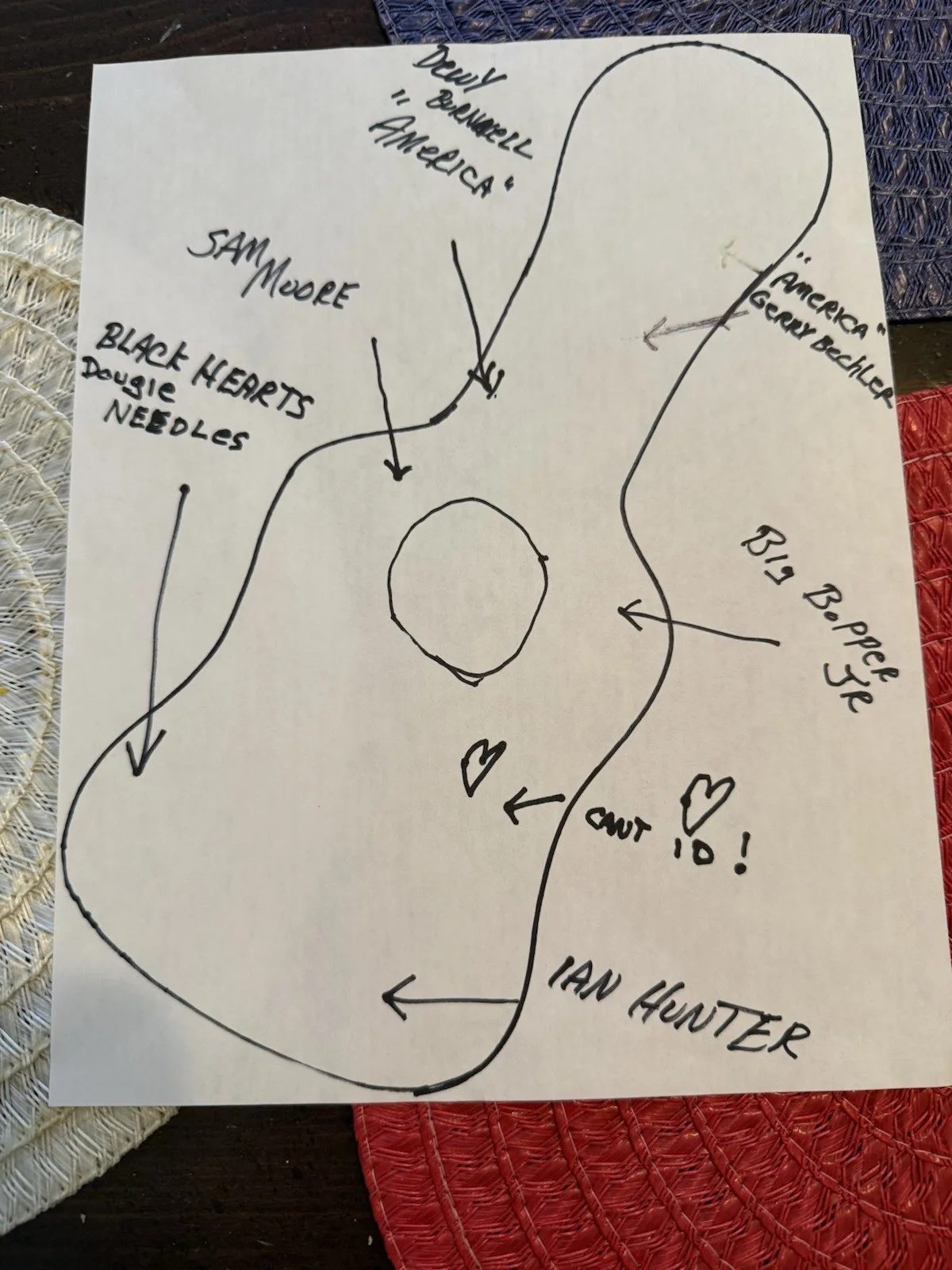 Guitar Signed By America, Ian Hunter, Big Bopper Jr., Same Moore, Black Hearts, изображение 2