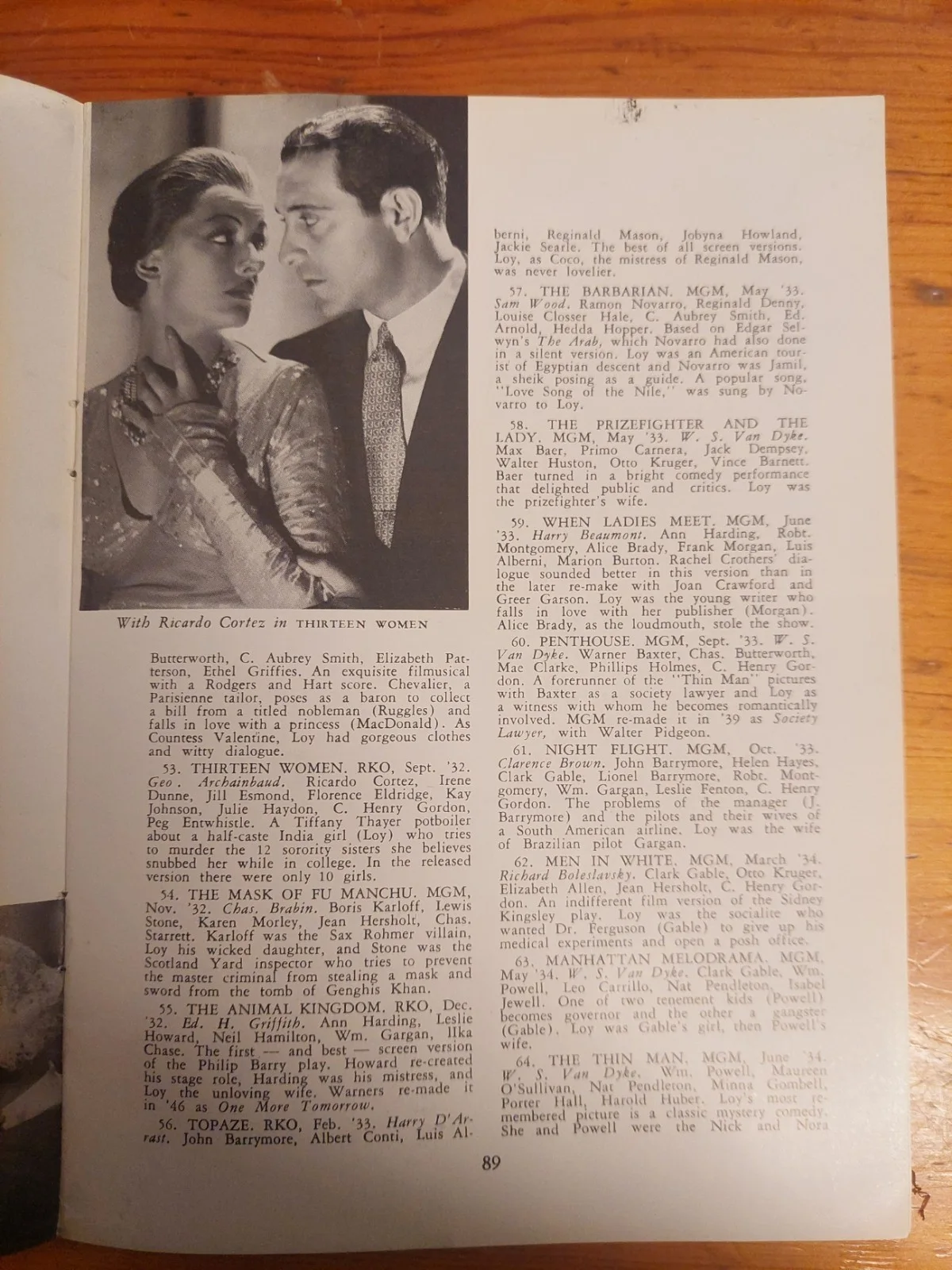 Films In Review Magazine, 1963 February edition, vol XIV No 2, изображение 4