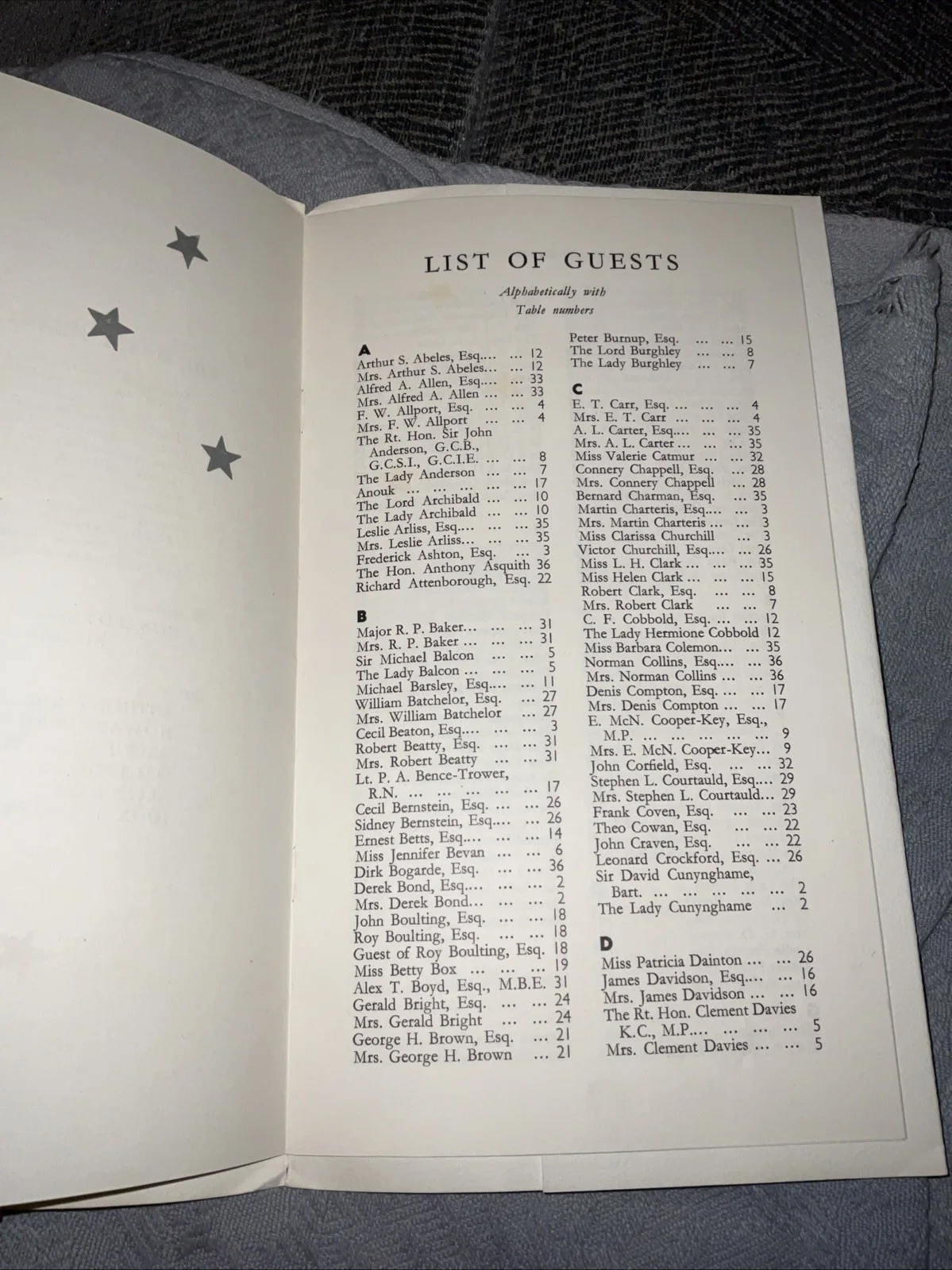 National Film Award Presentation 1950 Programme Dorchester Hotel London, image 5