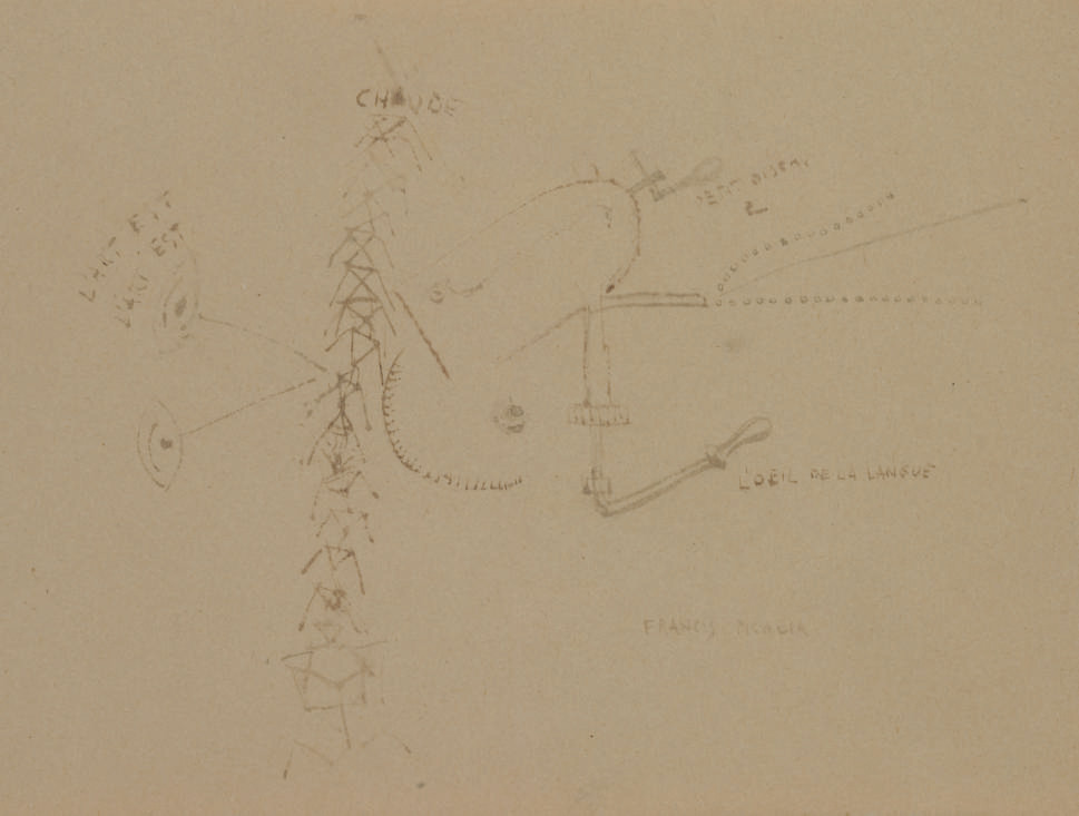 Francis Picabia — Сила языка