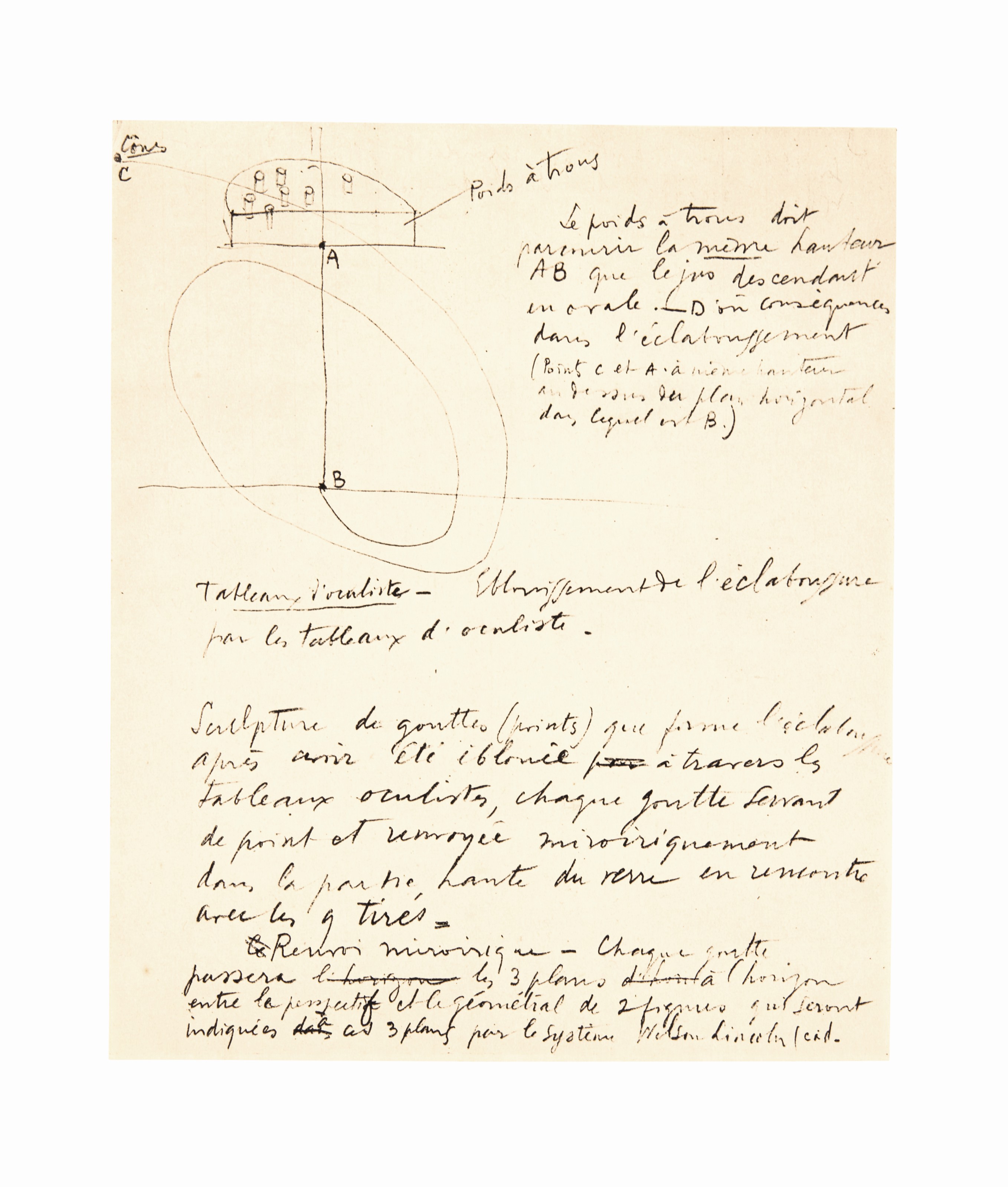 Marcel Duchamp — Марионеточная мизансцена для воспоминаний о братьях (в прямом эфире), изображение 5