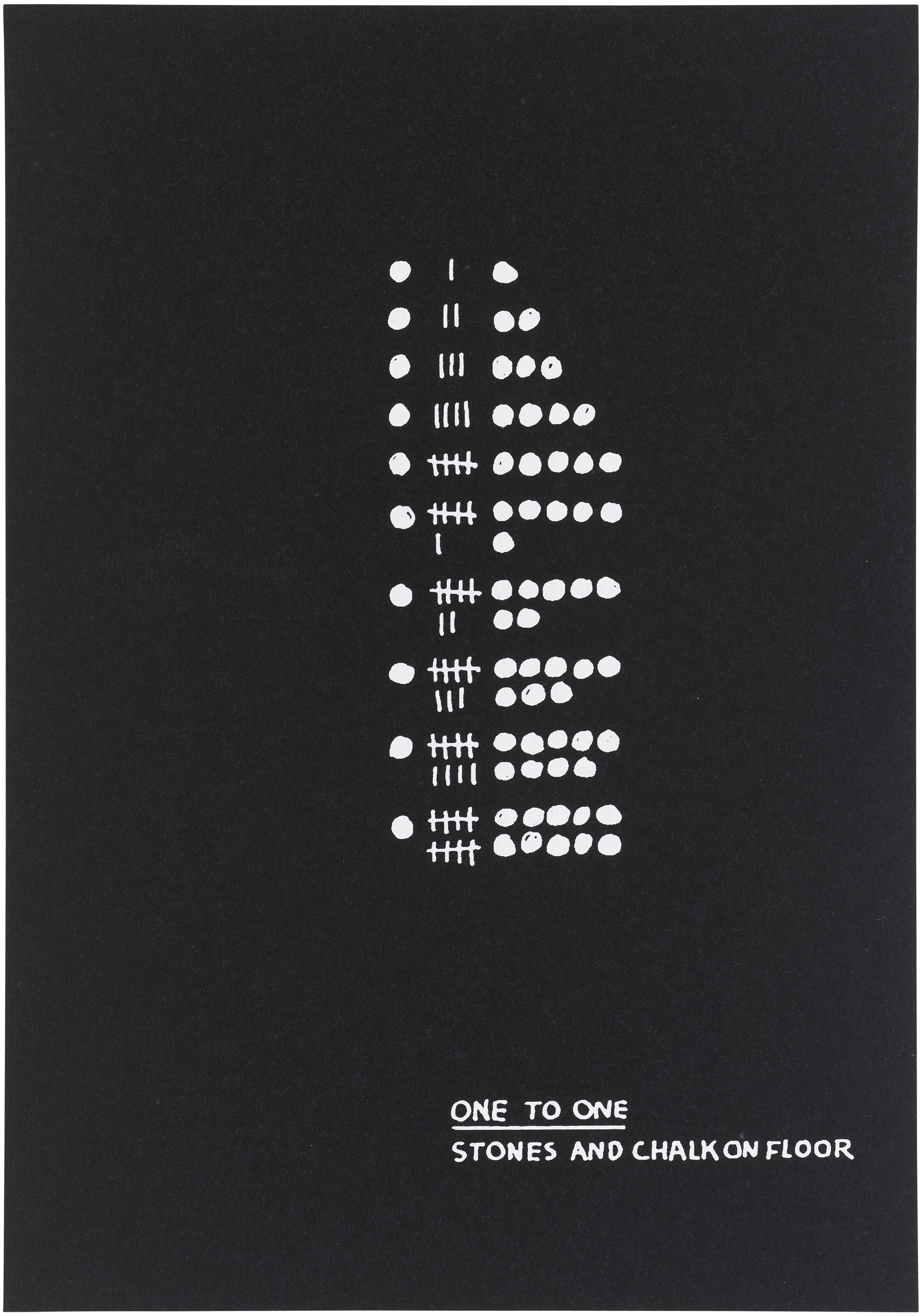 Mel Bochner — Учебник для начинающих (1969-1972) Двадцать одна демонстрация из области теории скульптуры