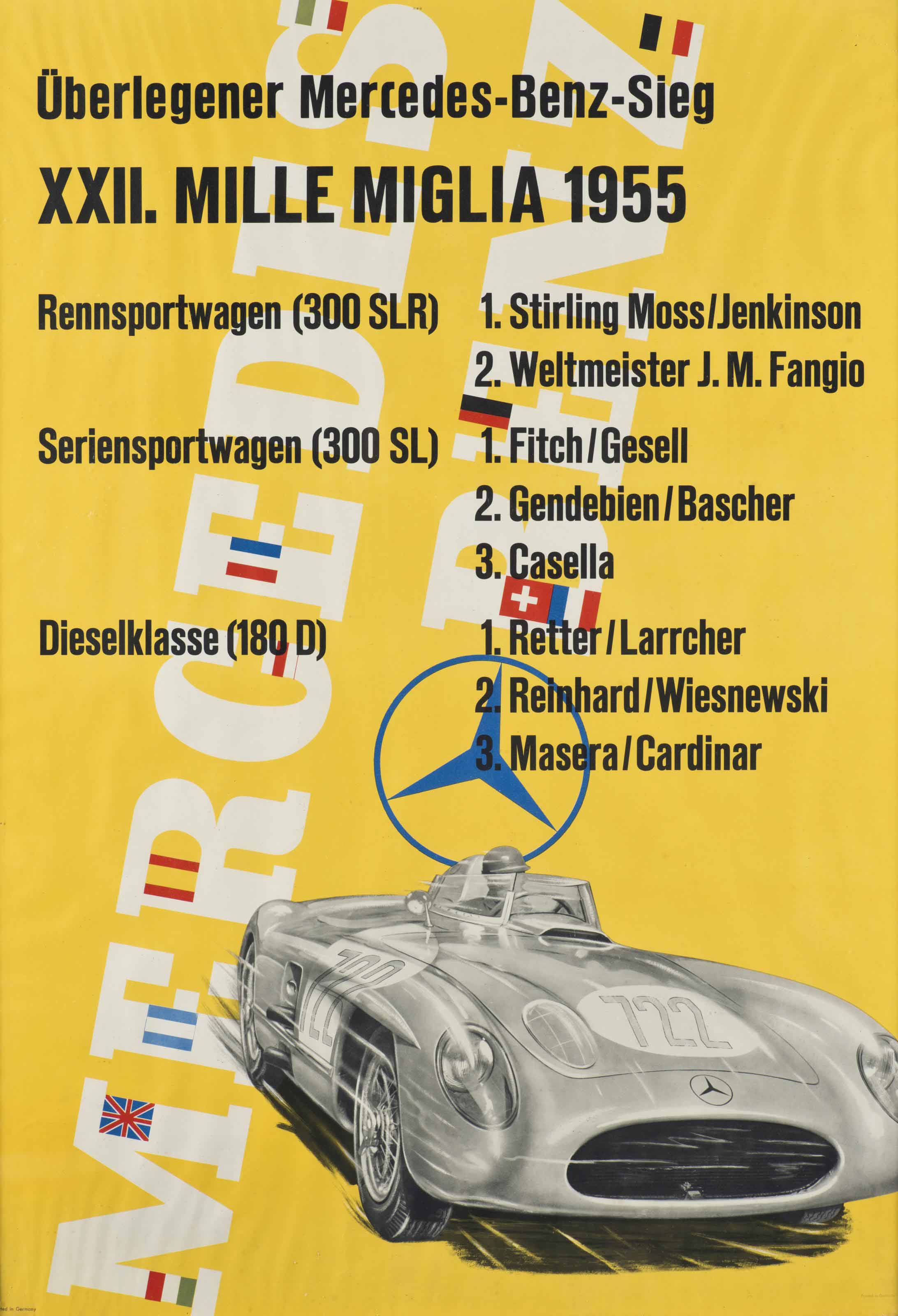 Mercedes-Benz — Mercedes-Benz : XXII Милле Милья 1955