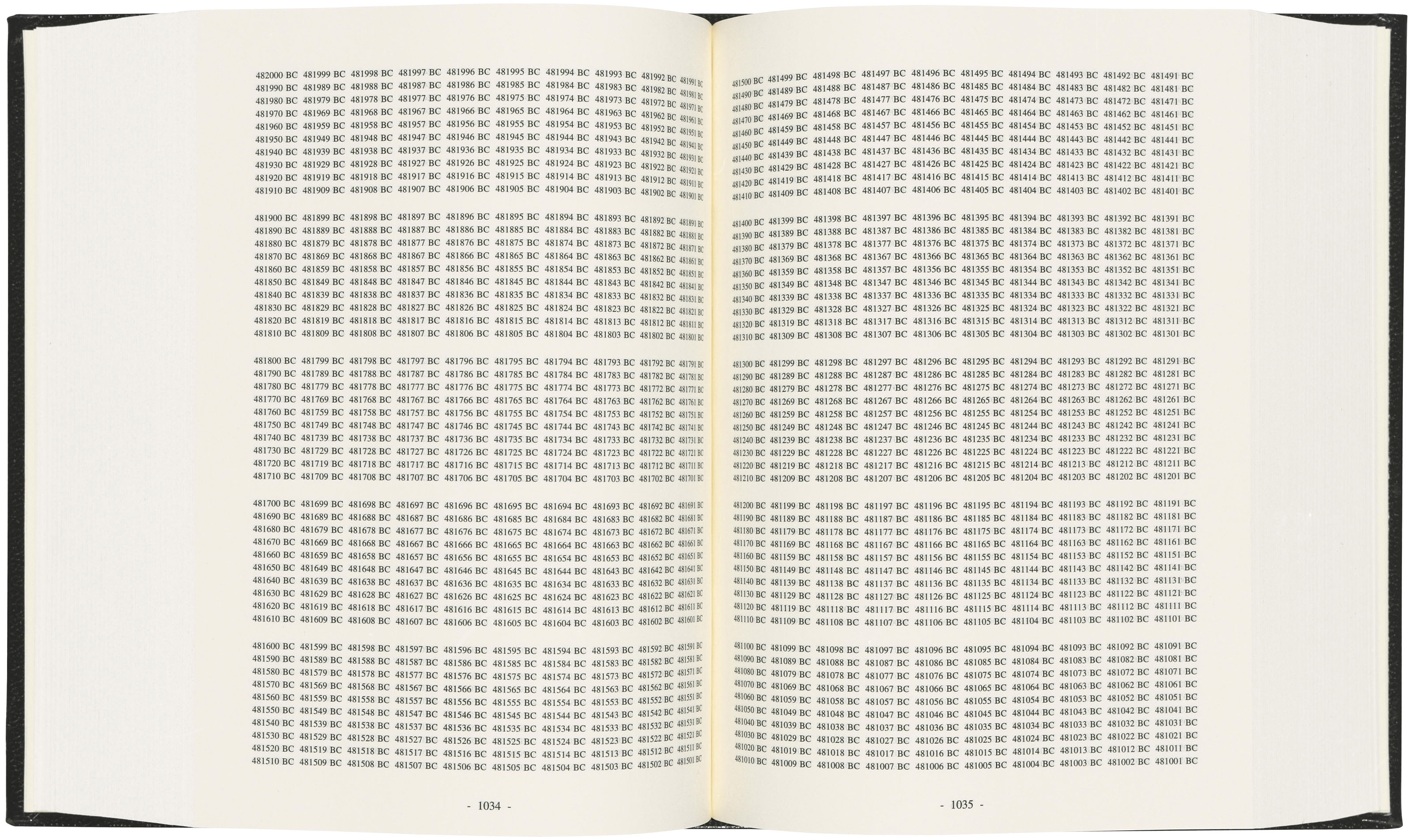 On Kawara — Один миллион лет: Прошлое – Для всех тех, кто жил и умер, и Будущее – Для последнего