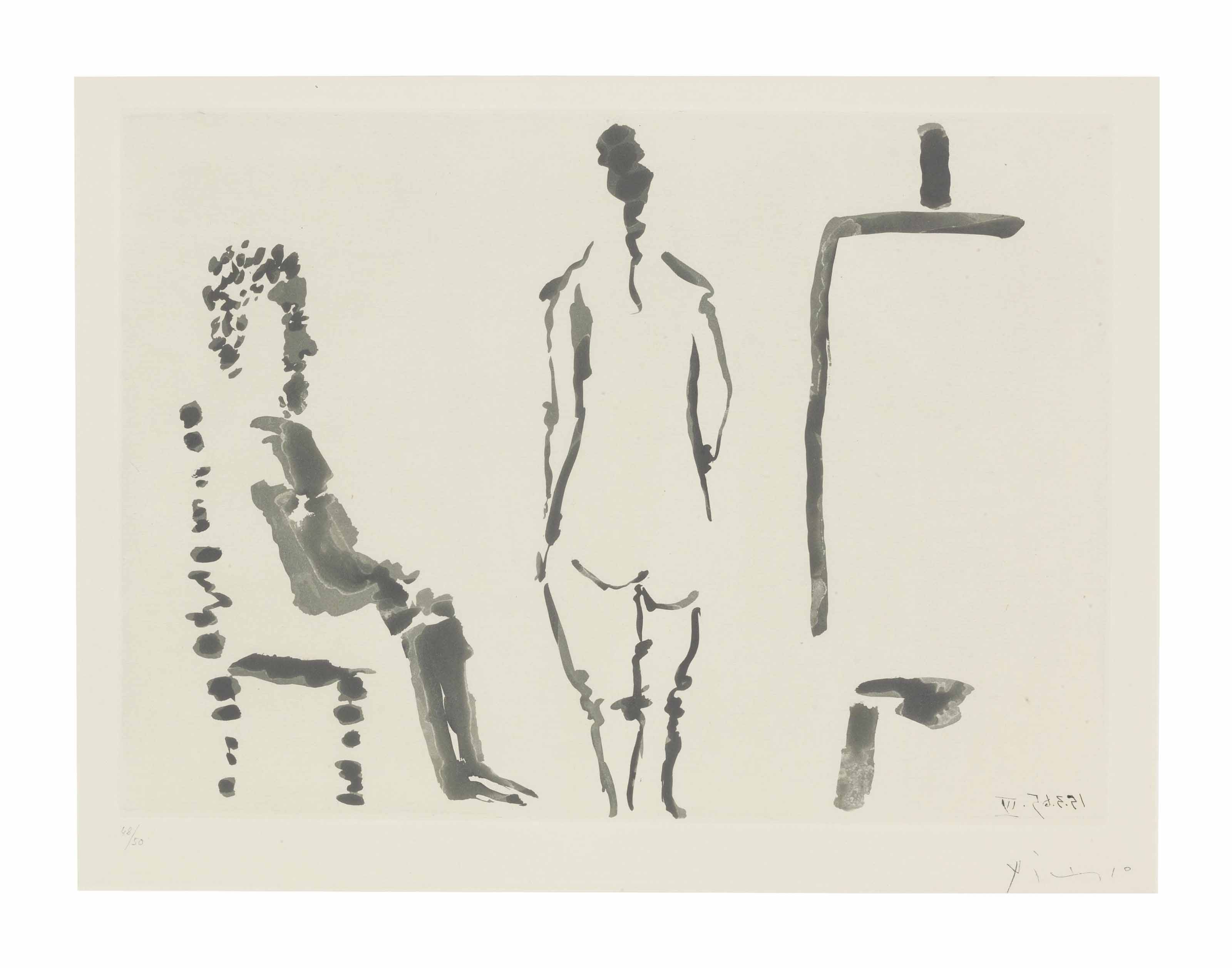 Pablo Picasso — Поиск репозиториев по модели бизнеса