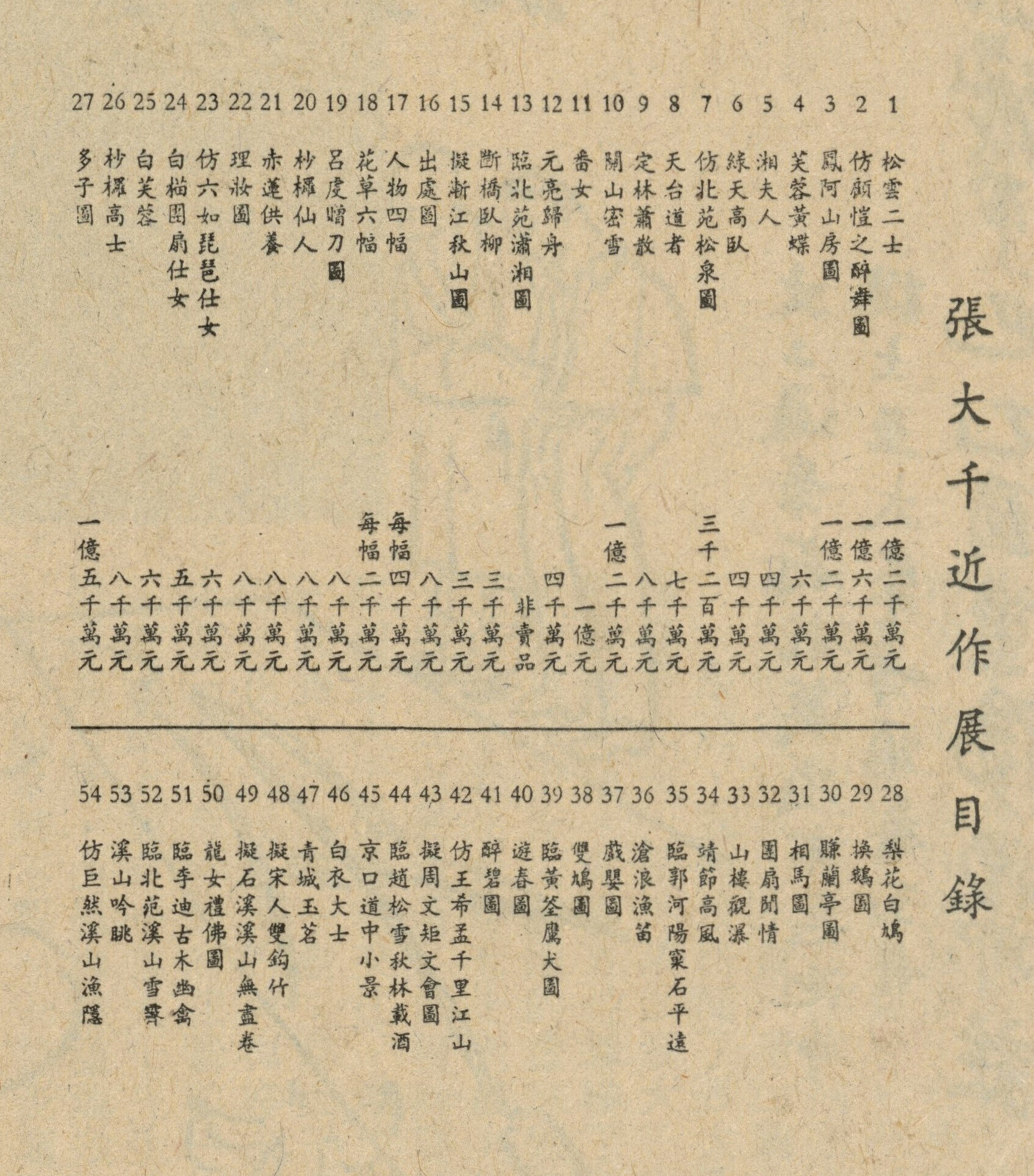 Zhang Daqian — Ученый в сосновом лесу, изображение 4