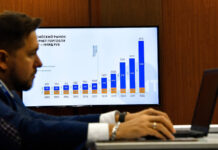 Российский софт открывает новые перспективы 6c4a8473-b02d-40e1-a1db-3fe34f97237e-67b3e6c7