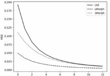 Новый прорыв в обучении биполярных нейронных сетей f6df60a0-4639-41e3-9e27-ef839fb38b32-68023702