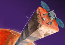 Удивительные открытия InSight и анализ Брюса Якоски из Университета Колорадо о воде на Марсе udivitelnye otkrytiya i analiz bryusa yakoski iz universiteta kolorado o vode na marse-politgolos-ru-174196232000-0