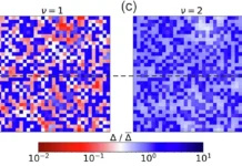 Учёные из ВШЭ и Пернамбуку повысили температуру сверхпроводимости MgB₂ и графена uchyonye iz vshe i pernambuku povysili temperaturu sverhprovodimosti i grafena-politgolos-ru-0