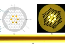 aleksandr igumenov predstavil innovaczionnoe optovolokno dlya mfti-politgolos-ru-0