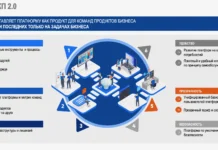 CNews Forum представит лучшие кейсы импортозамещения от ДОМ.РФ и других predstavit luchshie kejsy importozameshheniya ot domrf i drugih-politgolos-ru-0