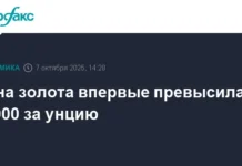 Рост золота на Comex стал историческим, преодолев отметку $4000 за унцию rost zolota na stal istoricheskim preodolev otmetku 4000 za uncziyu-politgolos-ru-0