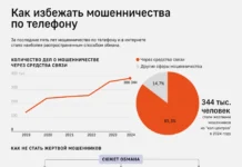 Защита жертв кибермошенников в Башкирии от Константина Толкачева zashhita zhertv kibermoshennikov v bashkirii ot konstantina tolkacheva-politgolos-ru-0