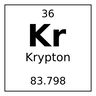 Krypton - мод для оптимизации сетевого стека и снижения нагрузки сервера