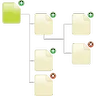 Backup Manager