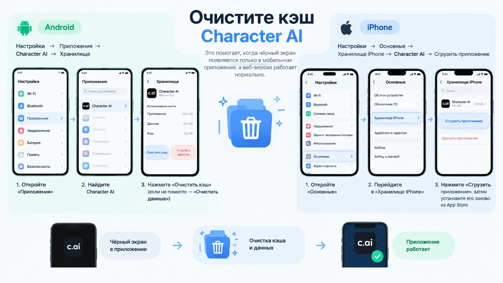 Character AI не работает: чёрный экран — 6 решений