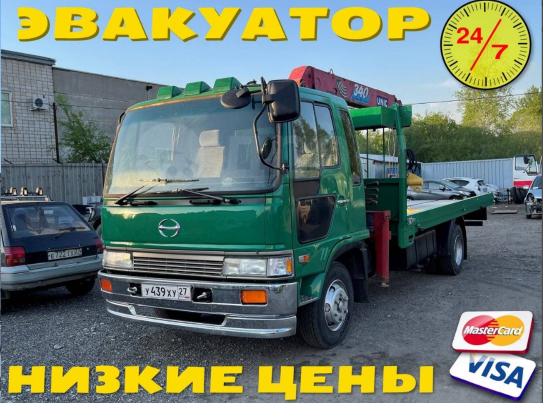 Аренда услуги манипулятора