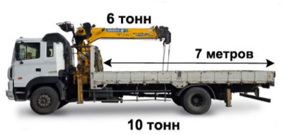 Манипулятор HYNDAI в аренду