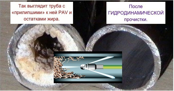 Объявление спецтехники