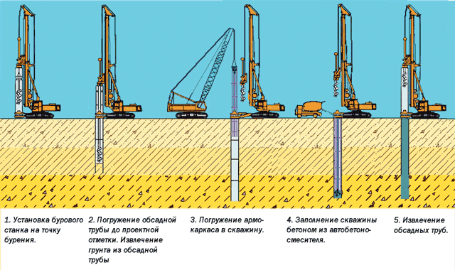 Рдк от собственника Евгений