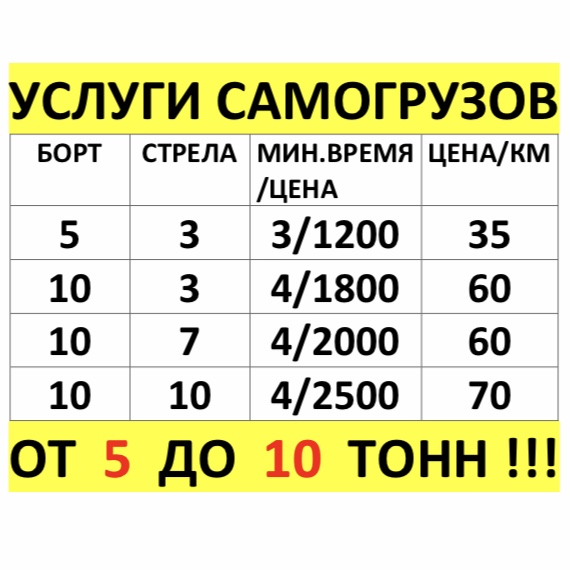 Самогрузы 5-10 тонн. Лично
