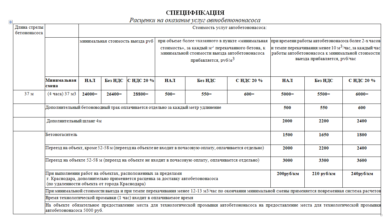 Услуги автобетононасоса от собственника Мухаммад Али