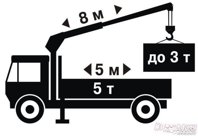 Услуги крана манипулятора