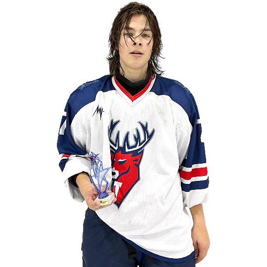 Best Player B