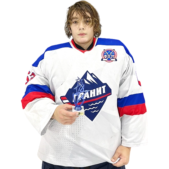 Best Player B