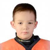 Мантуров Богдан