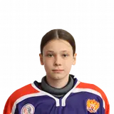 Гиль Анастасия