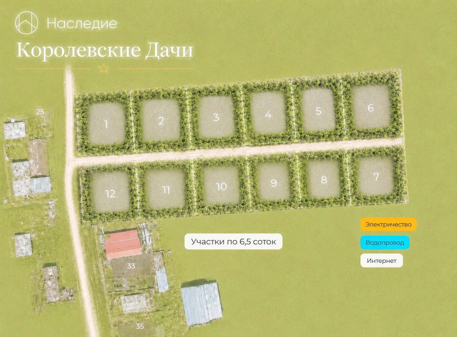 Королевские дачи: генплан