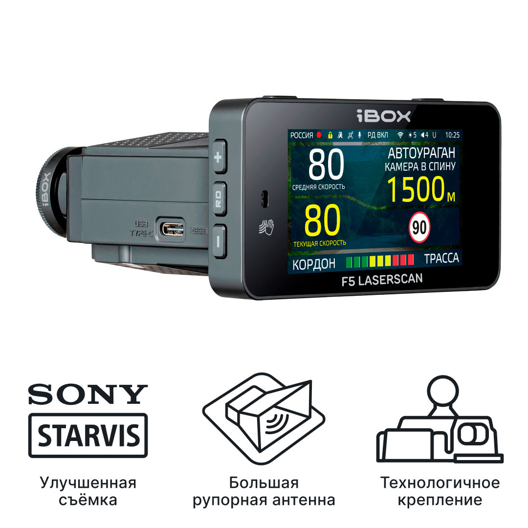 Видеорегистратор с радар-детектором iBOX F5 LaserScan WiFi Signature Dual