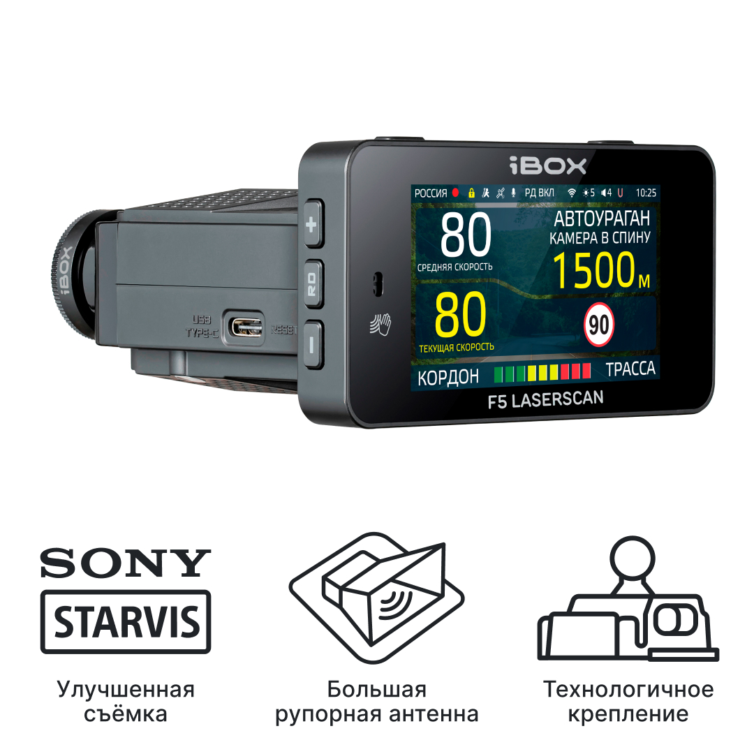 Видеорегистратор с радар-детектором iBOX F5 LaserScan WiFi Signature Dual