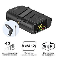 iBOX Sonar PRO Контроль