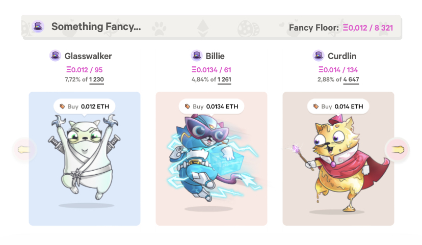 Источник: cryptokitties.co