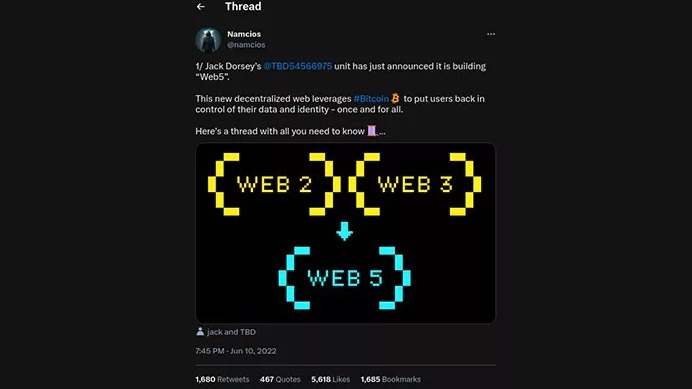 Концепция Web 5.0. Источник изображения: Twitter (X)