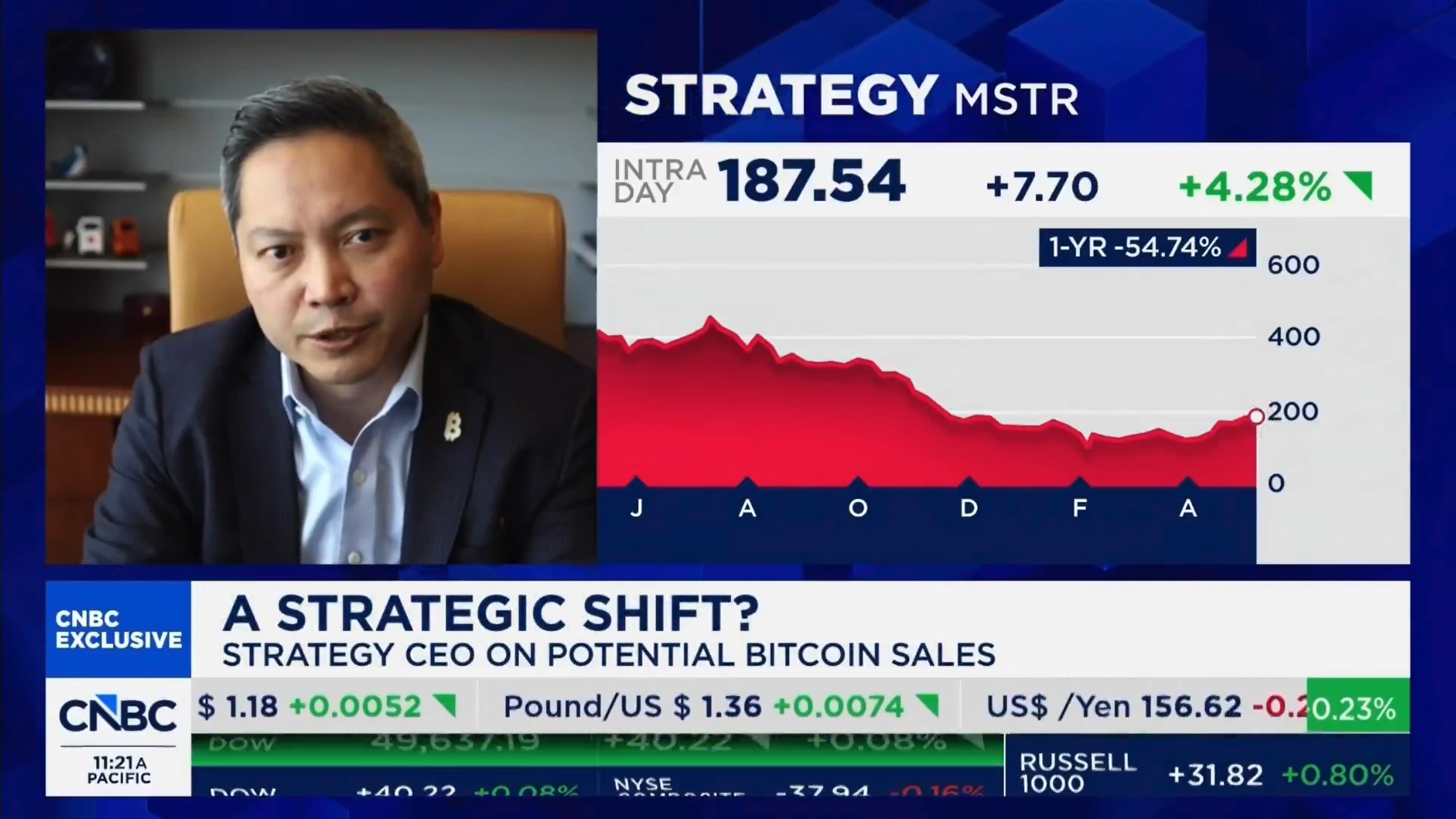 CEO Strategy Фон Ле. Источник: CNBC