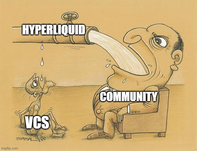 Тикер $HYPE // Источник: пост @CC2Ventures на X