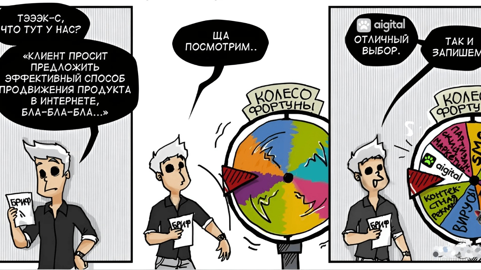 За обложки с котиком спасибо Саше, главному по телеграм-каналу Aigital
