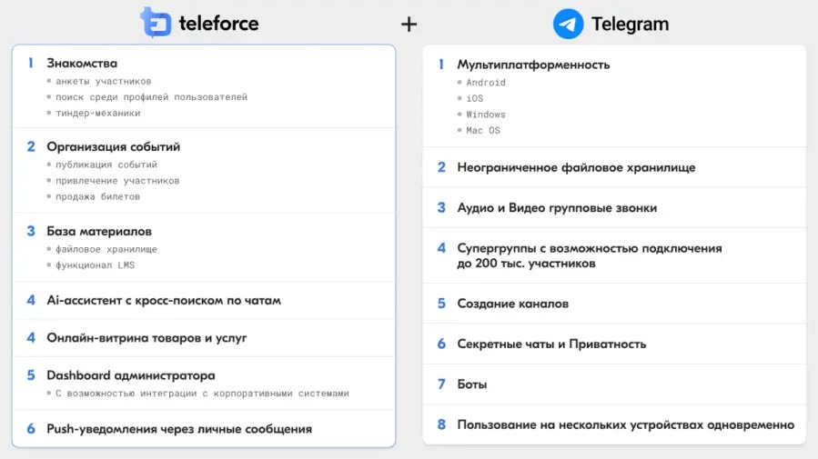 download_1_convert.io