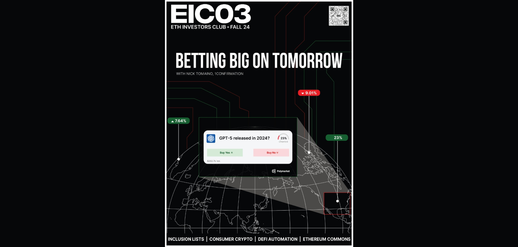 Обложка третьего выпуска журнала EICO3. Источник: ethinvestorsclub