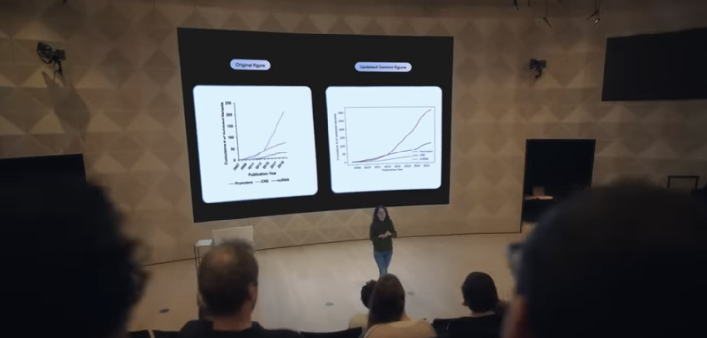 Источник: Gemini: Google’s newest and most capable AI model / YouTube-канал Google