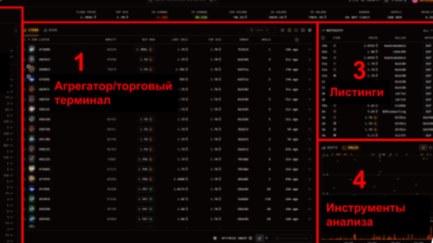 Источник: fsr-develop.ru