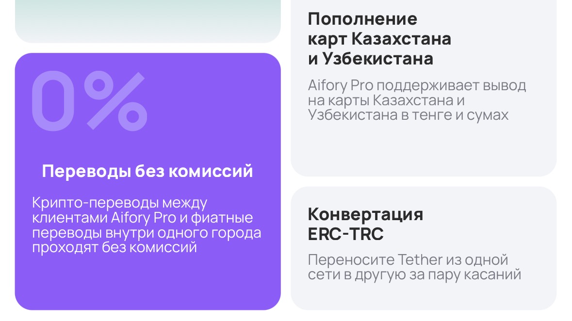 Источник: aifory.pro