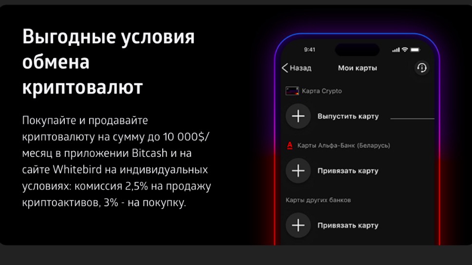 Источник: alfabank.by