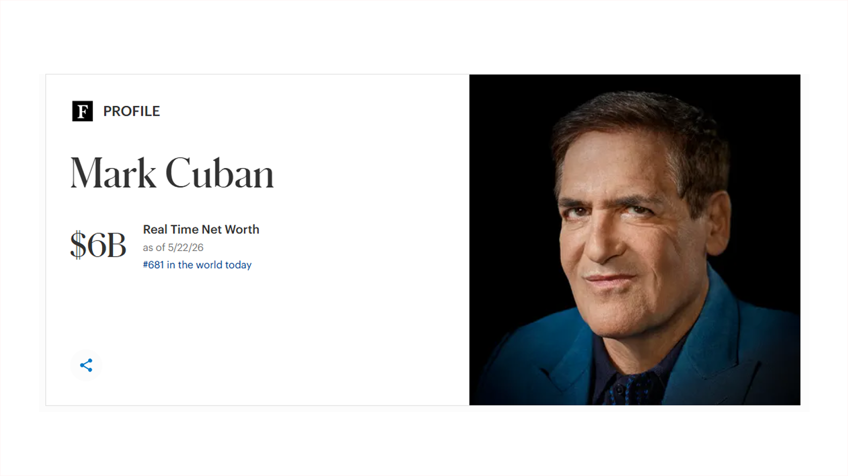 Источник: Forbes