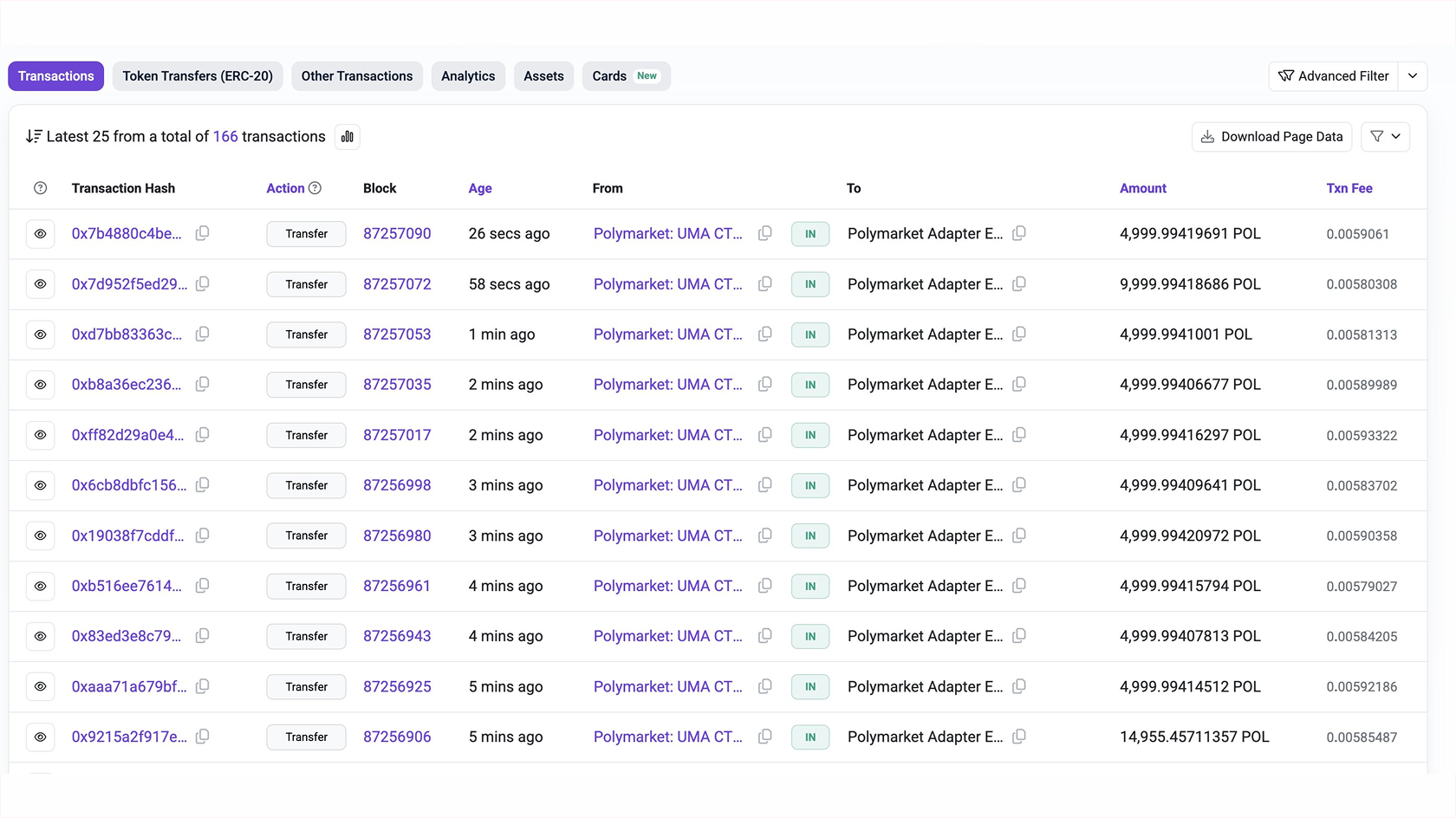 Хакер вывел из Polymarket $520 000. Источник: Lookonchain