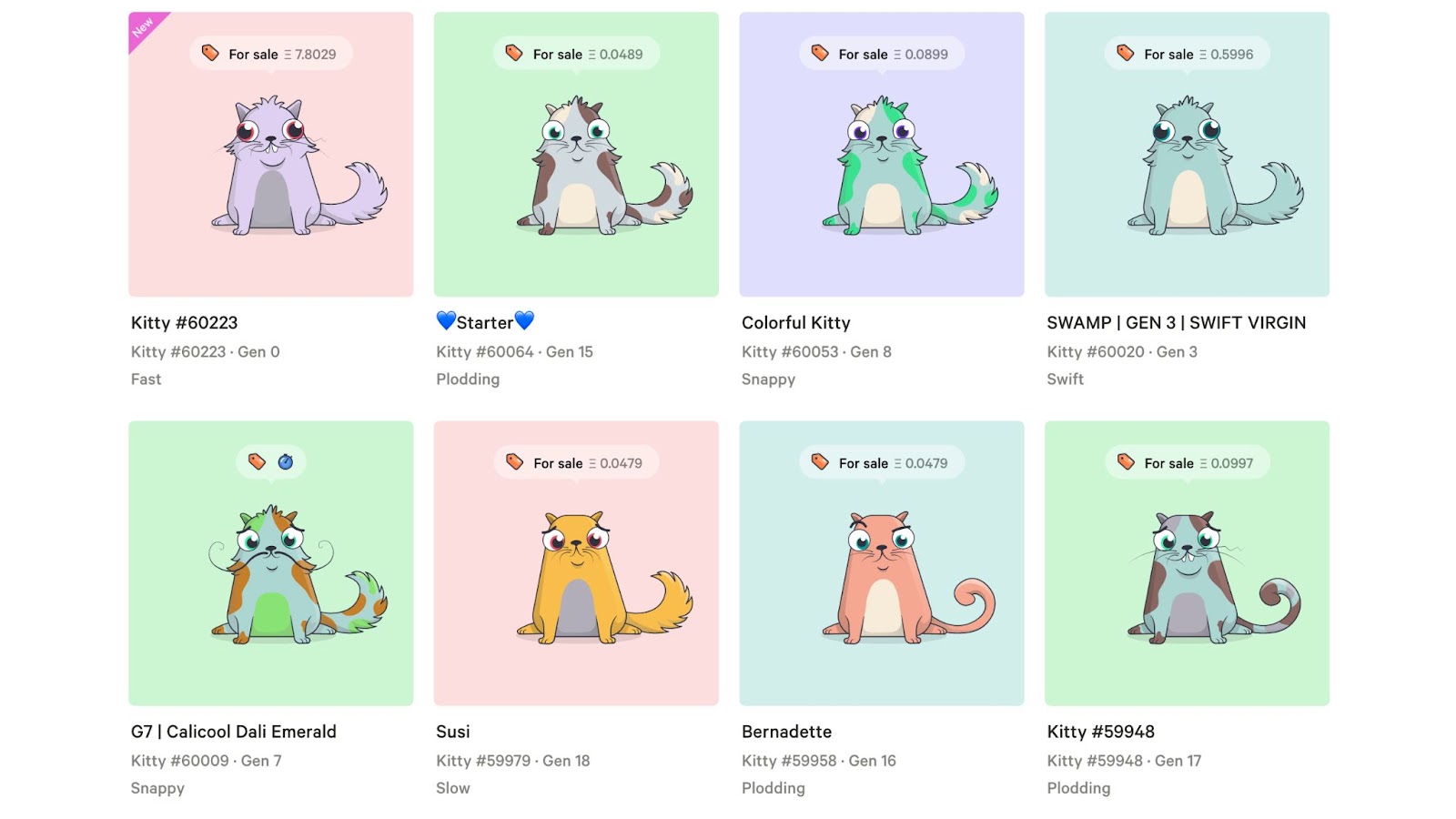 Игра CryptoKitties